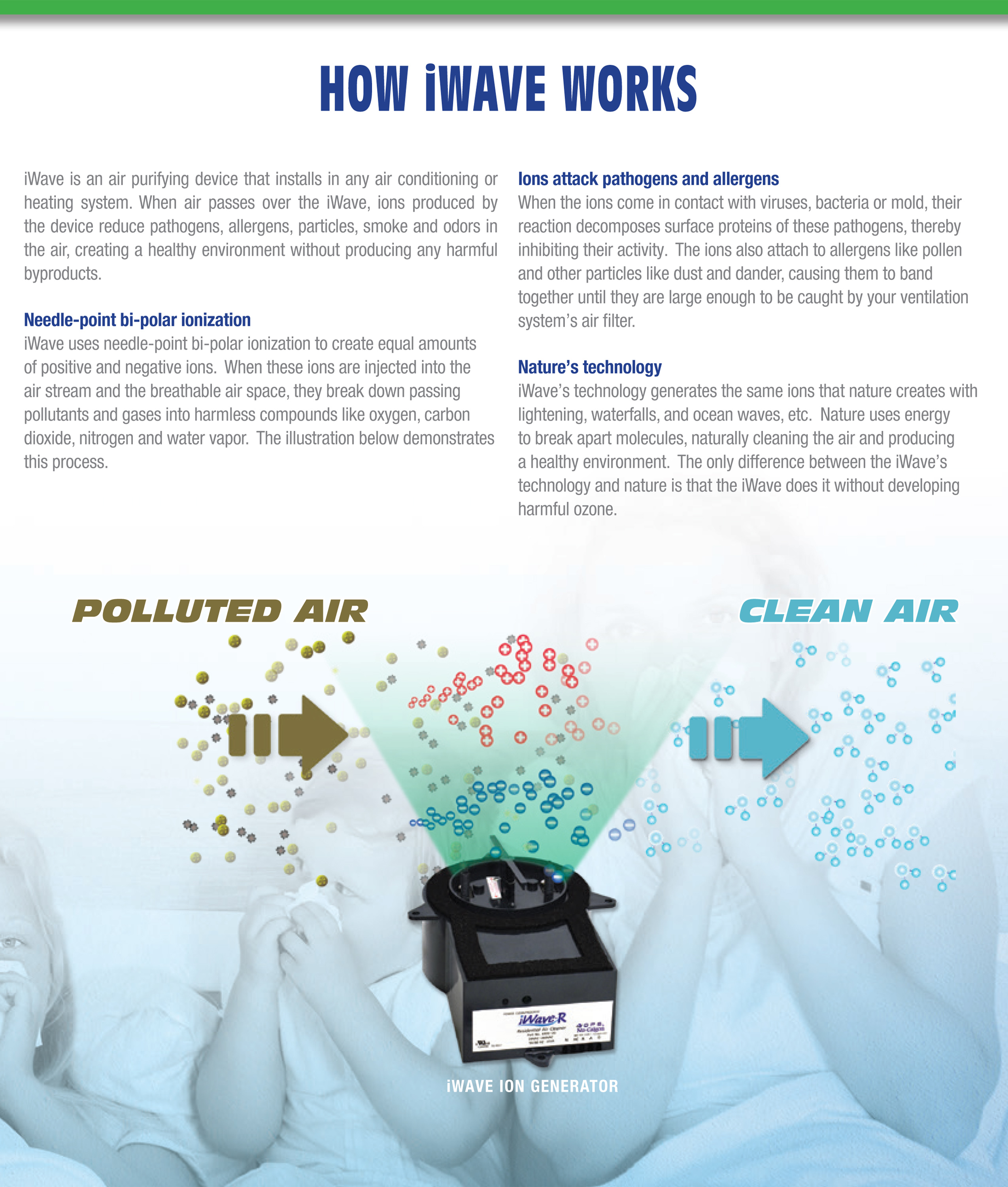 NuCalgon iWave-R Self-Clean Air Purifier, 4900-20